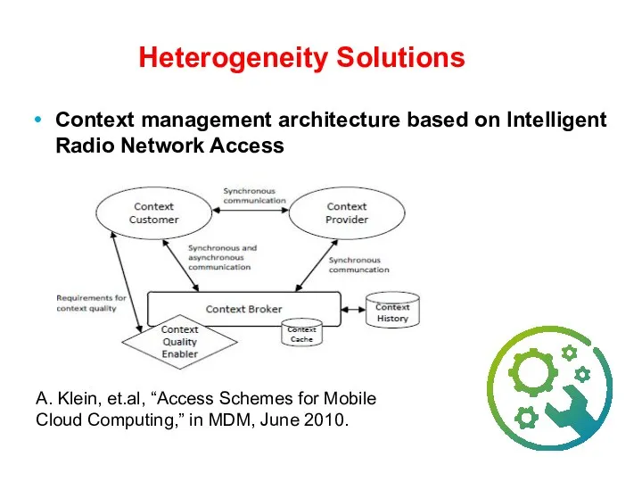 Heterogeneity Solutions Context management architecture based on Intelligent Radio Network