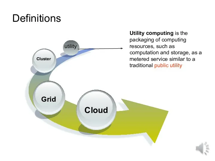 Definitions utility Utility computing is the packaging of computing resources,