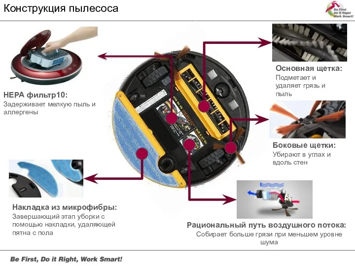 Конструкция пылесоса