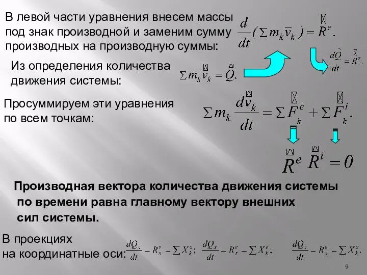 Просуммируем эти уравнения по всем точкам: В левой части уравнения