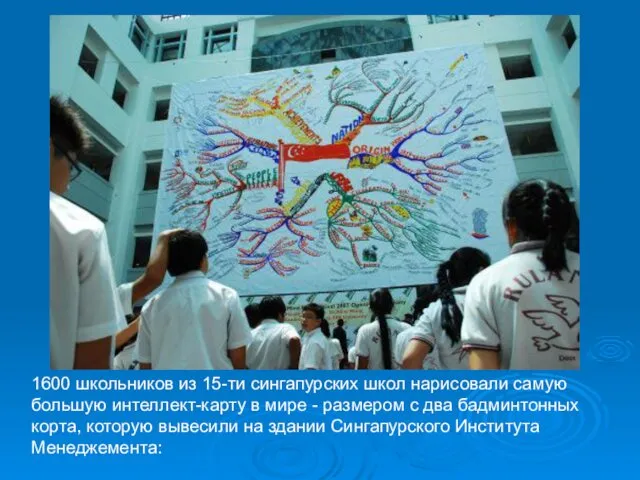 1600 школьников из 15-ти сингапурских школ нарисовали самую большую интеллект-карту в мире -