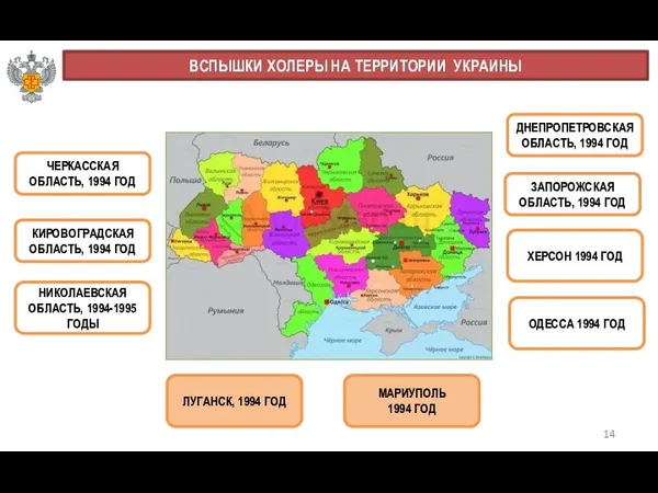 14 ВСПЫШКИ ХОЛЕРЫ НА ТЕРРИТОРИИ УКРАИНЫ ЧЕРКАССКАЯ ОБЛАСТЬ, 1994 ГОД КИРОВОГРАДСКАЯ ОБЛАСТЬ, 1994