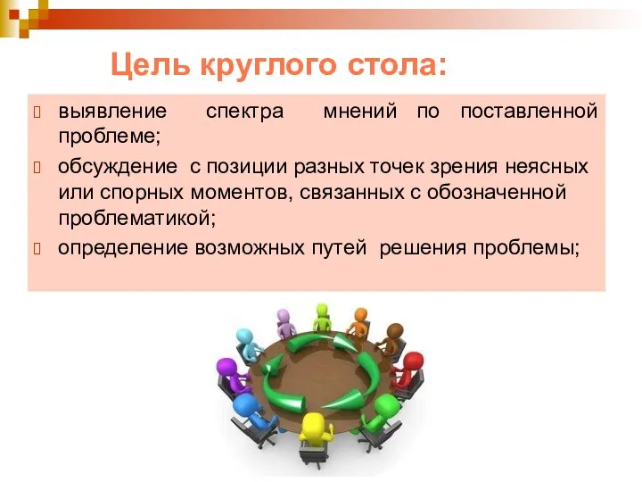 Цель круглого стола: выявление спектра мнений по поставленной проблеме; обсуждение