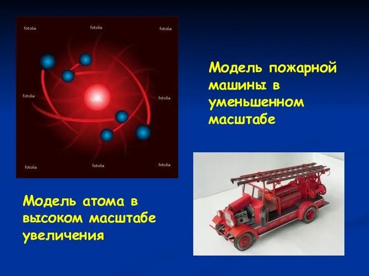 Модель пожарной машины в уменьшенном масштабе Модель атома в высоком масштабе увеличения