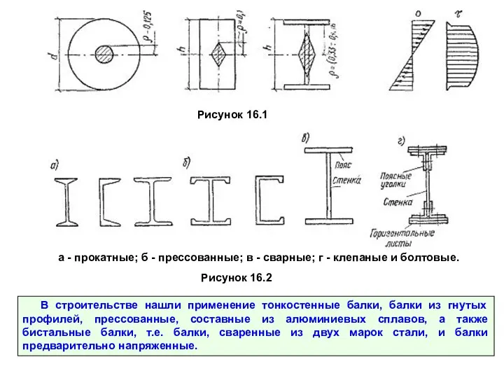 Рисунок 16.1 Рисунок 16.2 а - прокатные; б - прессованные;