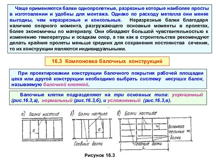 Чаще применяются балки однопролетные, разрезные которые наиболее просты в изготовлении