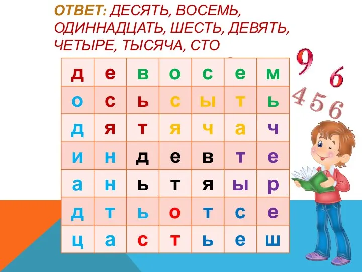 ОТВЕТ: ДЕСЯТЬ, ВОСЕМЬ, ОДИННАДЦАТЬ, ШЕСТЬ, ДЕВЯТЬ, ЧЕТЫРЕ, ТЫСЯЧА, СТО