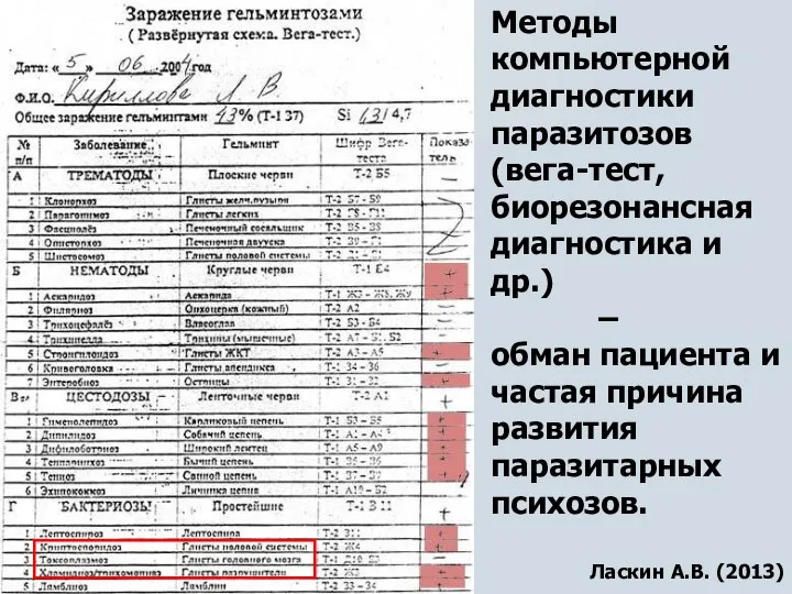 Методы компьютерной диагностики паразитозов (вега-тест, биорезонансная диагностика и др.) –