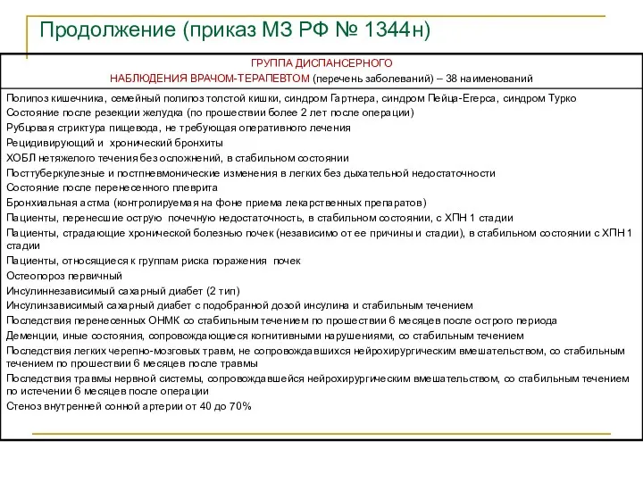 Продолжение (приказ МЗ РФ № 1344н)