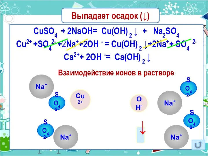 Выпадает осадок (↓) CuSO4 + 2NaOH= Cu(OH) 2 ↓ +