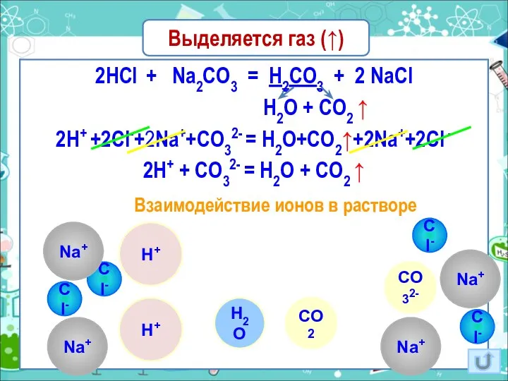 Выделяется газ (↑) 2HCl + Na2CO3 = H2CO3 + 2