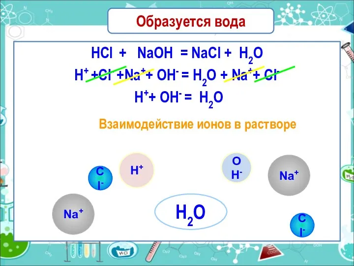 Образуется вода HCl + NaOH = NaCl + H2O H+