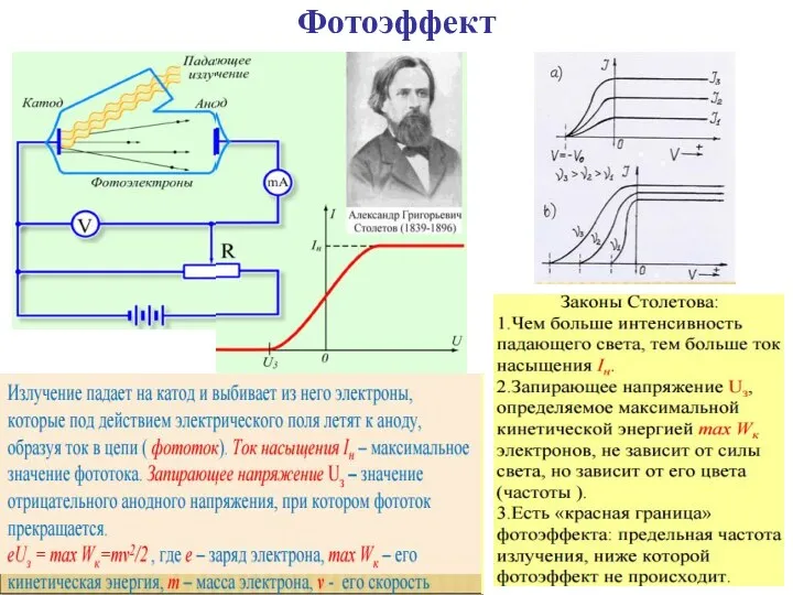 Фотоэффект Н