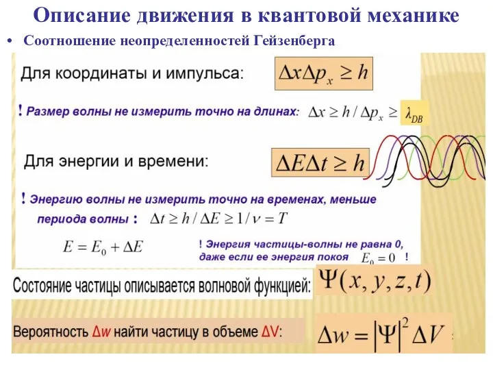 Описание движения в квантовой механике Соотношение неопределенностей Гейзенберга