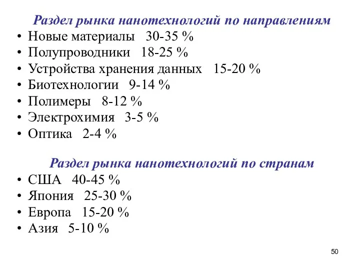 Раздел рынка нанотехнологий по направлениям Новые материалы 30-35 % Полупроводники