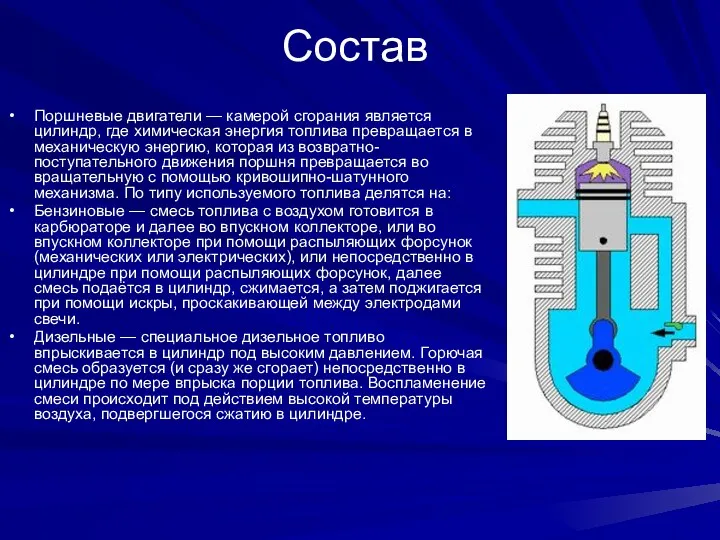 Состав Поршневые двигатели — камерой сгорания является цилиндр, где химическая