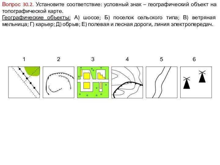 Вопрос 30.2. Установите соответствие: условный знак – географический объект на топографической карте. Географические