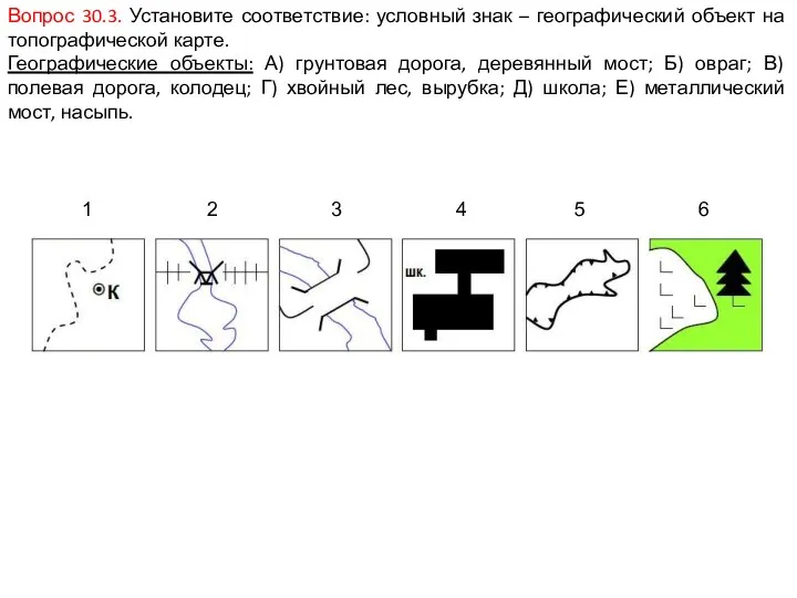 Вопрос 30.3. Установите соответствие: условный знак – географический объект на топографической карте. Географические