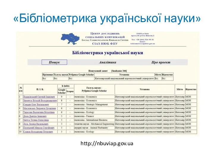 «Бібліометрика української науки» http://nbuviap.gov.ua