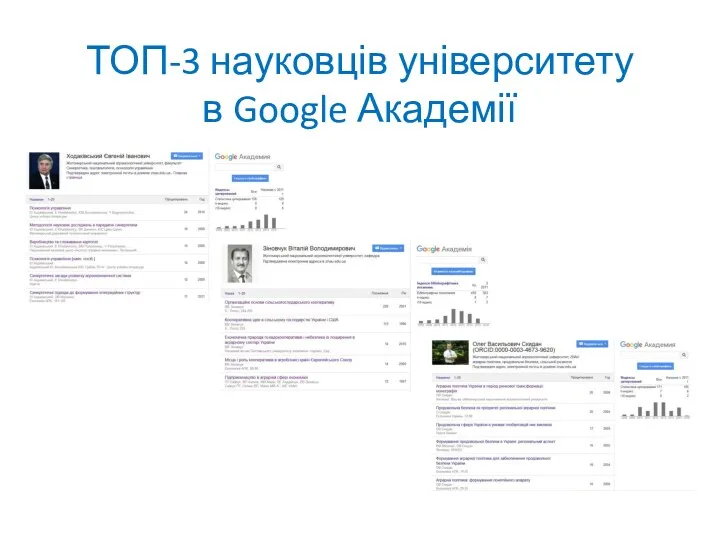 ТОП-3 науковців університету в Google Академії