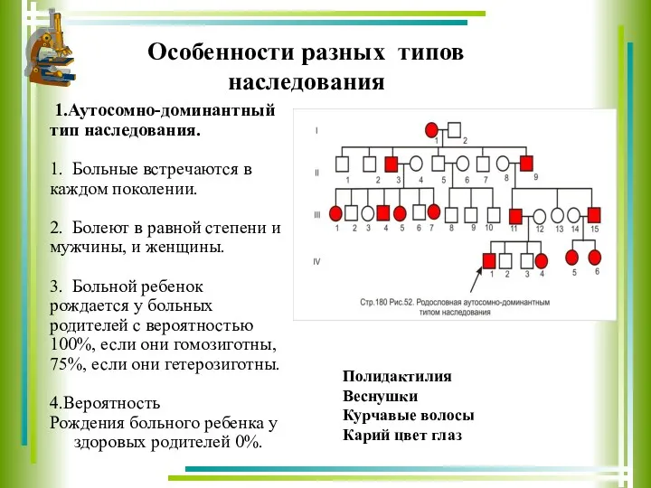 1.Аутосомно-доминантный тип наследования. 1. Больные встречаются в каждом поколении. 2.