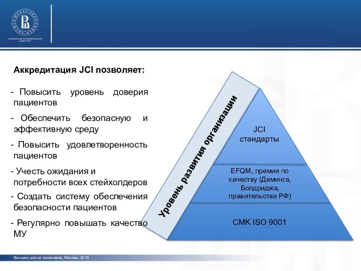 Высшая школа экономики, Москва, 2016 Аккредитация JCI позволяет: Повысить уровень