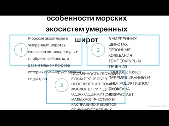 особенности морских экосистем умеренных широт ynr presentation 2019