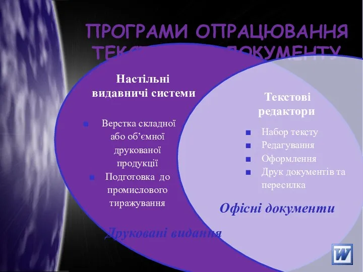 ПРОГРАМИ ОПРАЦЮВАННЯ ТЕКСТОВОГО ДОКУМЕНТУ Текстові редактори Офісні документи Набор тексту