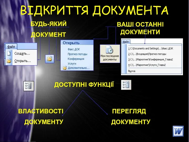 ВІДКРИТТЯ ДОКУМЕНТА ВЛАСТИВОСТІ ДОКУМЕНТУ ПЕРЕГЛЯД ДОКУМЕНТУ БУДЬ-ЯКИЙ ДОКУМЕНТ ВАШІ ОСТАННІ ДОКУМЕНТИ ДОСТУПНІ ФУНКЦІЇ