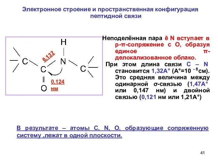 0,132 0,124 нм Электронное строение и пространственная конфигурация пептидной связи