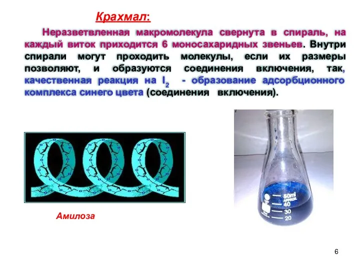 Неразветвленная макромолекула свернута в спираль, на каждый виток приходится 6