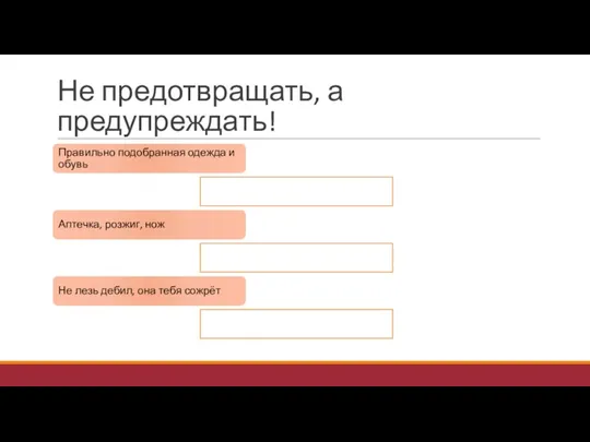 Не предотвращать, а предупреждать! Правильно подобранная одежда и обувь Аптечка,