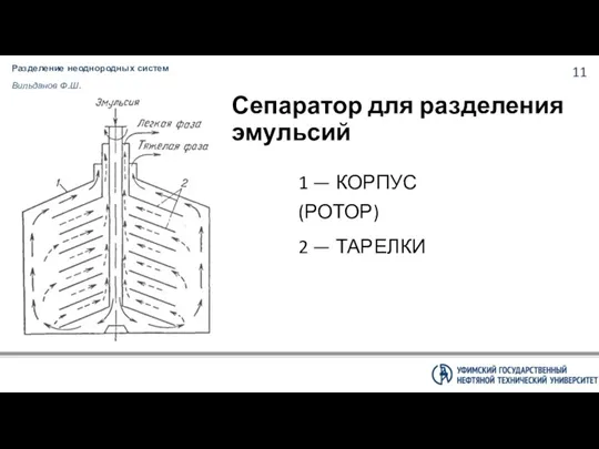 Разделение неоднородных систем Вильданов Ф.Ш. Сепаратор для разделения эмульсий 1 — КОРПУС (РОТОР) 2 — ТАРЕЛКИ