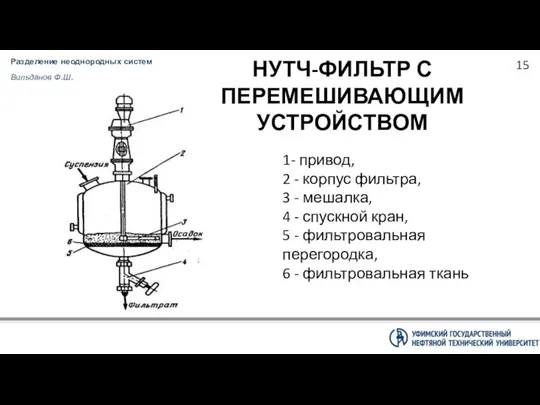 Разделение неоднородных систем Вильданов Ф.Ш. НУТЧ-ФИЛЬТР С ПЕРЕМЕШИВАЮЩИМ УСТРОЙСТВОМ 1-