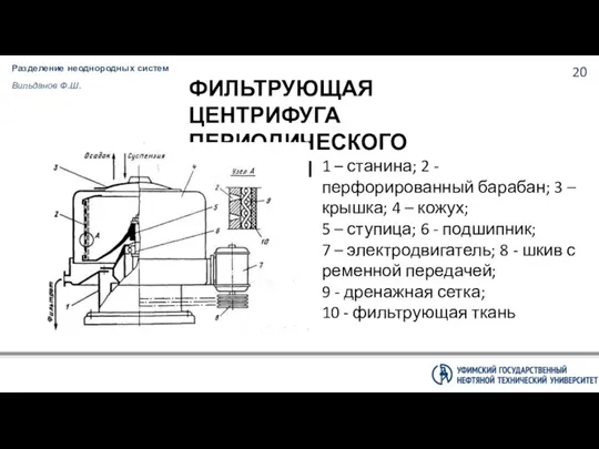 Разделение неоднородных систем Вильданов Ф.Ш. ФИЛЬТРУЮЩАЯ ЦЕНТРИФУГА ПЕРИОДИЧЕСКОГО ДЕЙСТВИЯ 1