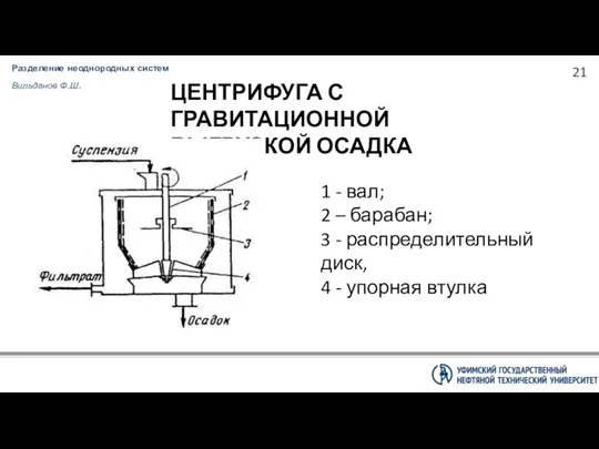 Разделение неоднородных систем Вильданов Ф.Ш. ЦЕНТРИФУГА С ГРАВИТАЦИОННОЙ ВЫГРУЗКОЙ ОСАДКА