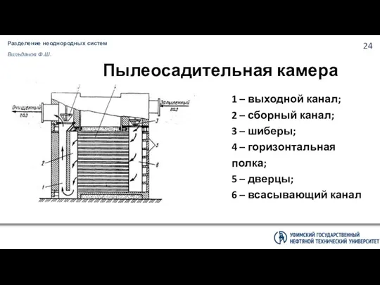 Разделение неоднородных систем Вильданов Ф.Ш. Пылеосадительная камера 1 – выходной