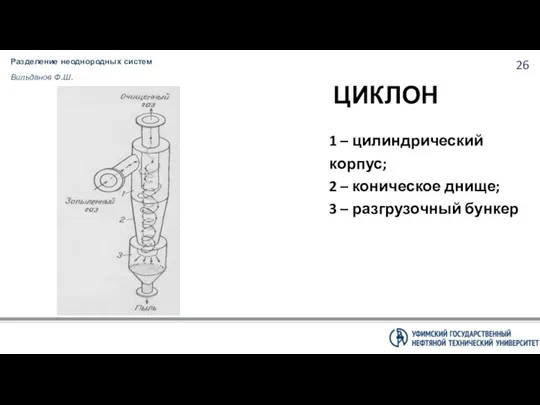 Разделение неоднородных систем Вильданов Ф.Ш. ЦИКЛОН 1 – цилиндрический корпус;