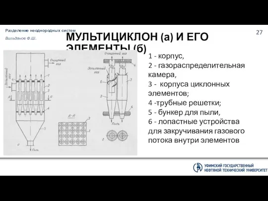 Разделение неоднородных систем Вильданов Ф.Ш. МУЛЬТИЦИКЛОН (а) И ЕГО ЭЛЕМЕНТЫ