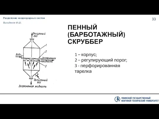 Разделение неоднородных систем Вильданов Ф.Ш. ПЕННЫЙ (БАРБОТАЖНЫЙ) СКРУББЕР 1 –