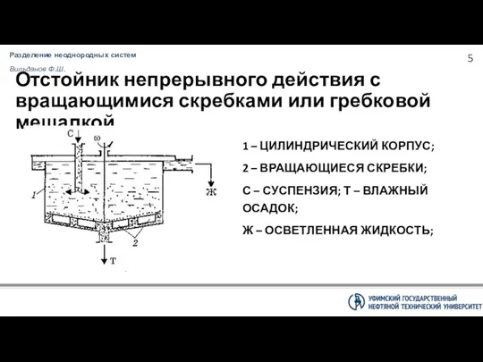 Разделение неоднородных систем Вильданов Ф.Ш. Отстойник непрерывного действия с вращающимися