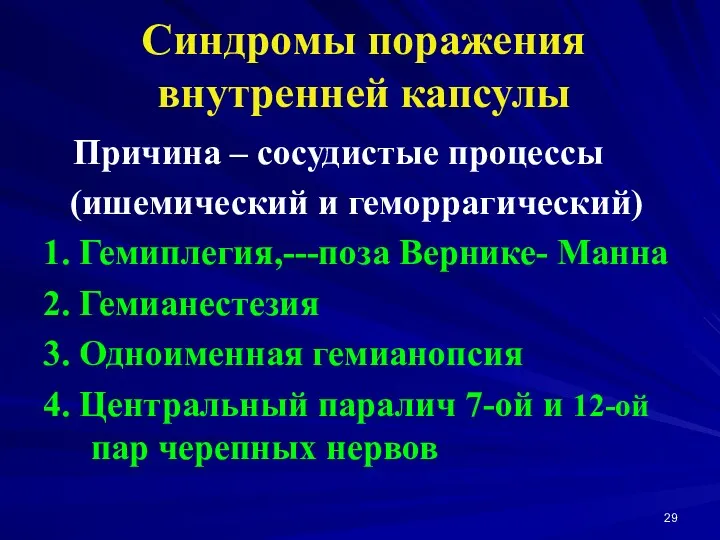 Синдромы поражения внутренней капсулы Причина – сосудистые процессы (ишемический и