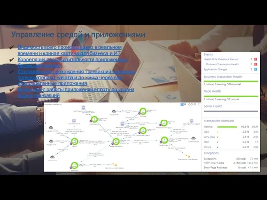 Видимость всего происходящего в реальном времени и единая картина для бизнеса и ИТ