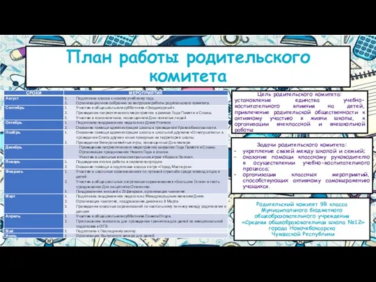 План работы родительского комитета Родительский комитет 9В класса Муниципального бюджетного общеобразовательного учреждения «Средняя