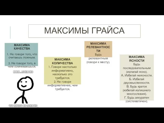 МАКСИМЫ ГРАЙСА МАКСИМА КАЧЕСТВА 1. Не говори того, что считаешь