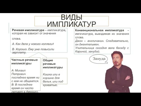 ВИДЫ ИМПЛИКАТУР Речевая импликатура – импликатура, которая не зависит от