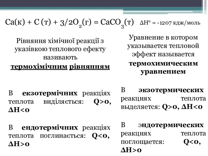 Ca(к) + C (т) + 3/2O2(г) = CaCO3(т) ΔH° =