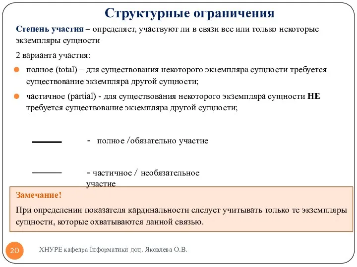 Структурные ограничения Степень участия – определяет, участвуют ли в связи