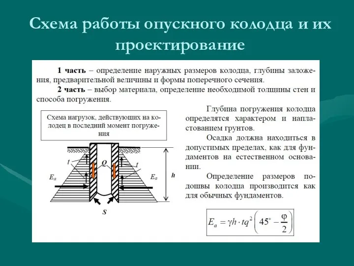 Схема работы опускного колодца и их проектирование