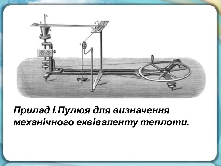 Прилад І.Пулюя для визначення механічного еквіваленту теплоти.